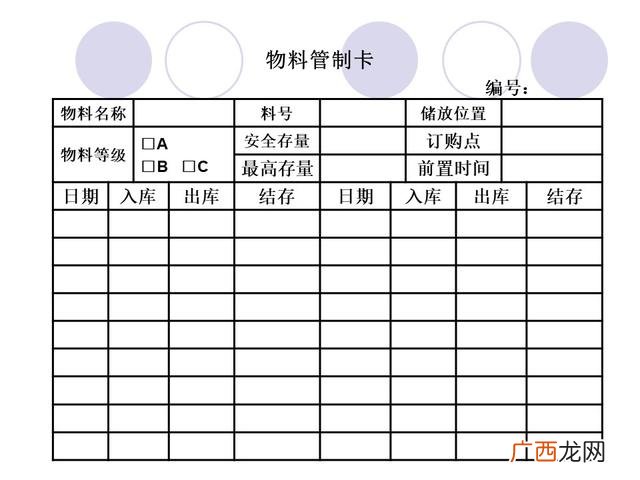 仓库管理6大要点 仓库管理培训课程