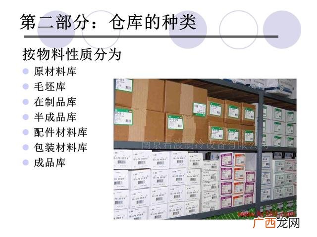仓库管理6大要点 仓库管理培训课程