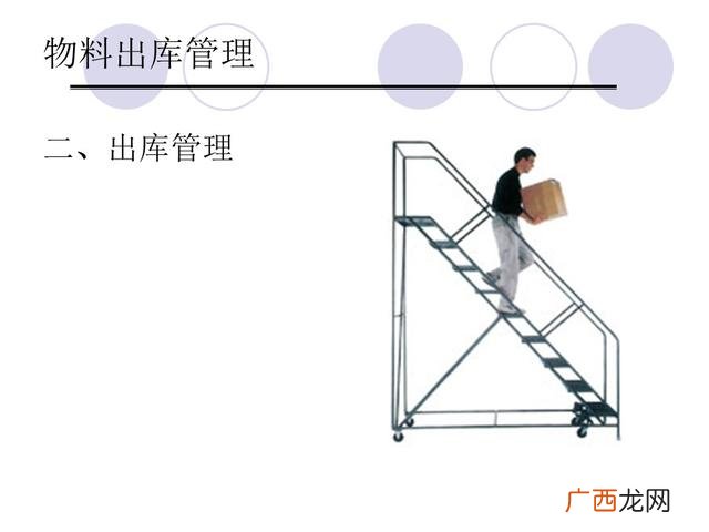 仓库管理6大要点 仓库管理培训课程