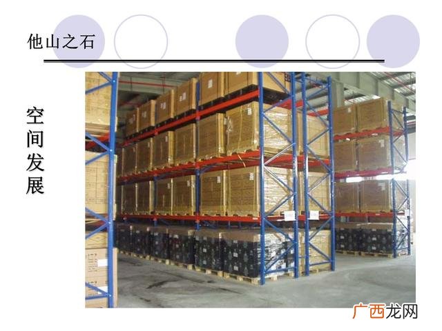 仓库管理6大要点 仓库管理培训课程