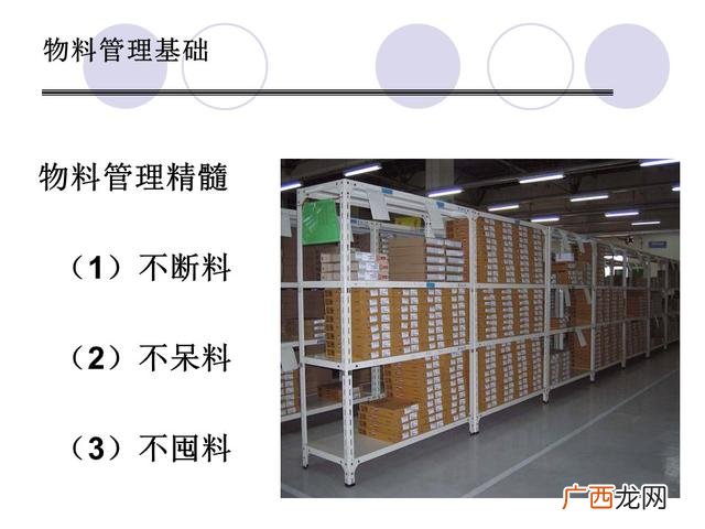 仓库管理6大要点 仓库管理培训课程