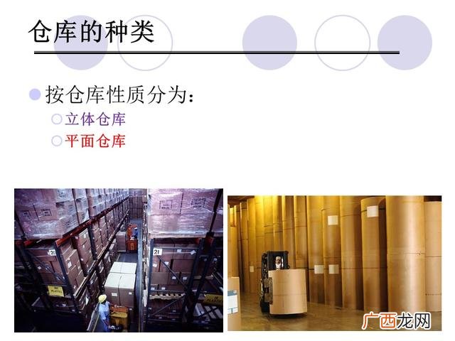 仓库管理6大要点 仓库管理培训课程