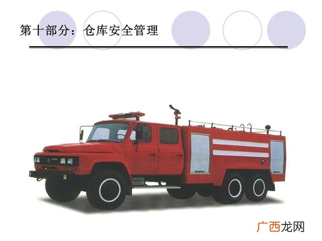 仓库管理6大要点 仓库管理培训课程