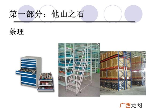 仓库管理6大要点 仓库管理培训课程