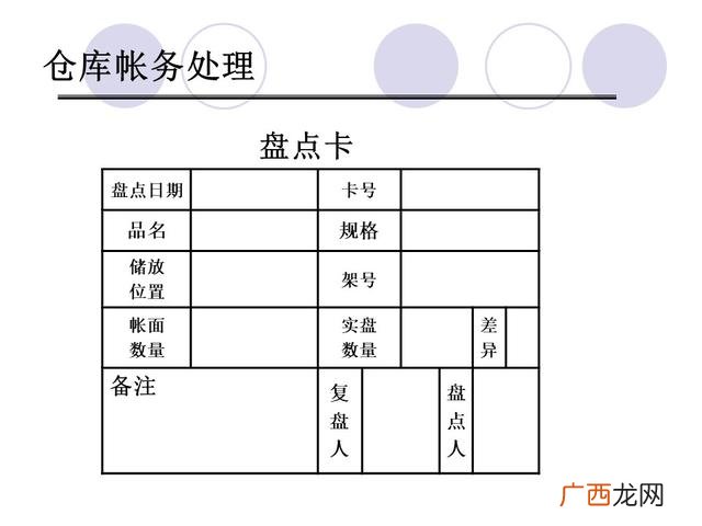仓库管理6大要点 仓库管理培训课程