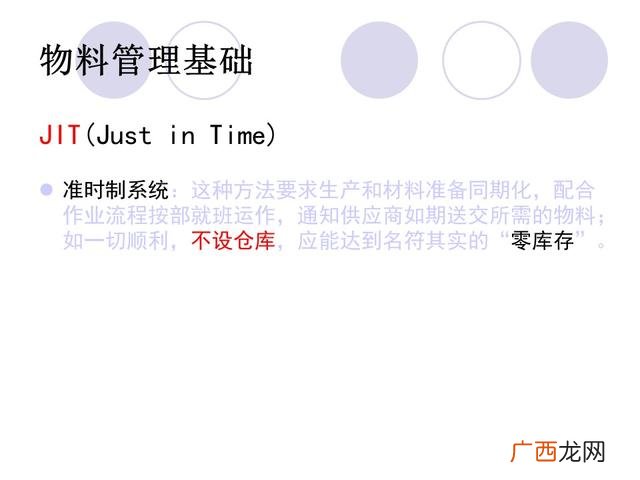 仓库管理6大要点 仓库管理培训课程