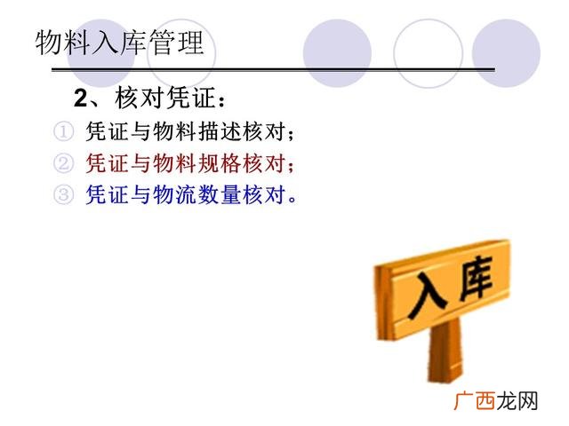 仓库管理6大要点 仓库管理培训课程