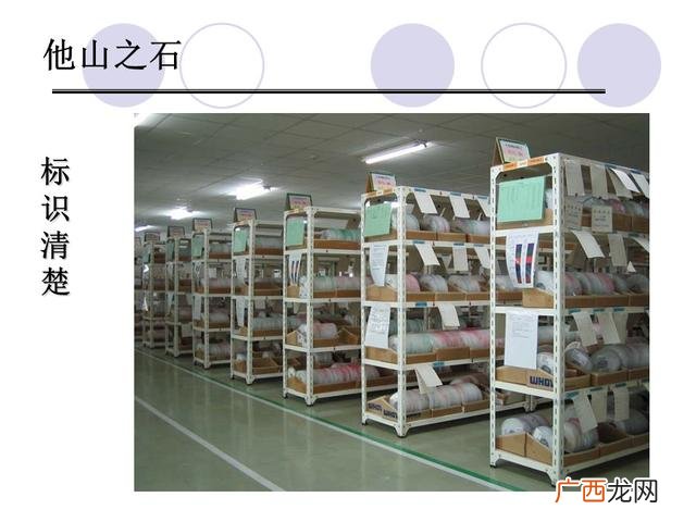 仓库管理6大要点 仓库管理培训课程