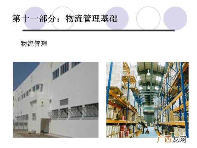 仓库管理6大要点 仓库管理培训课程