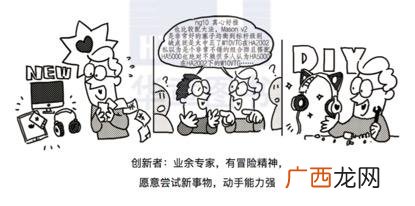 创新创业总结,创新创业朱恒源
