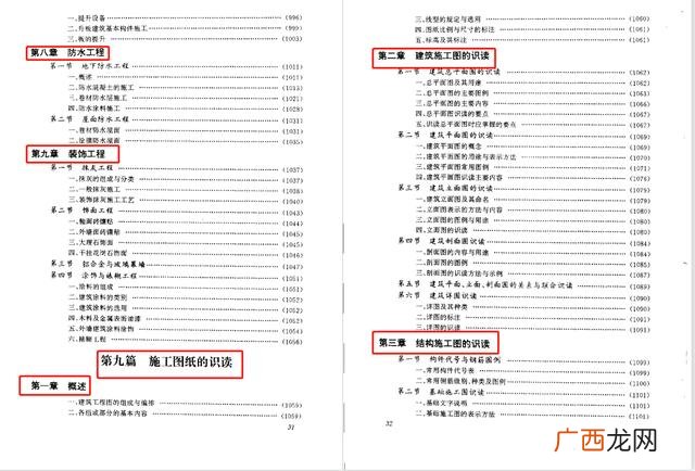 工地项目经理年薪,怎么成为工地项目经理