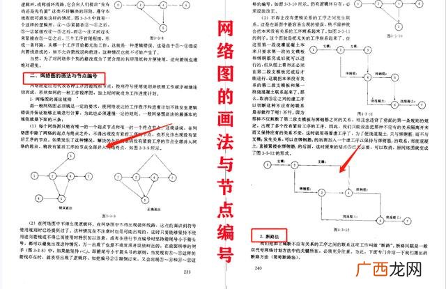 工地项目经理年薪,怎么成为工地项目经理