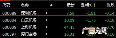 创业环保股吧,环保创业股票