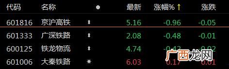 创业环保股吧,环保创业股票
