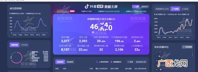 女性创业群名称大全,有特色的创业群名