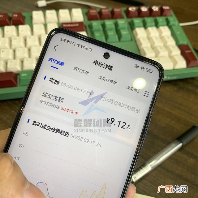 女性创业群名称大全,有特色的创业群名