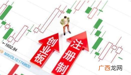 创业板新股上市集合竞价规则,创业板注册制新规则