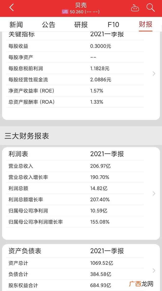 世界历史演变图40分钟 5分钟看完创业史