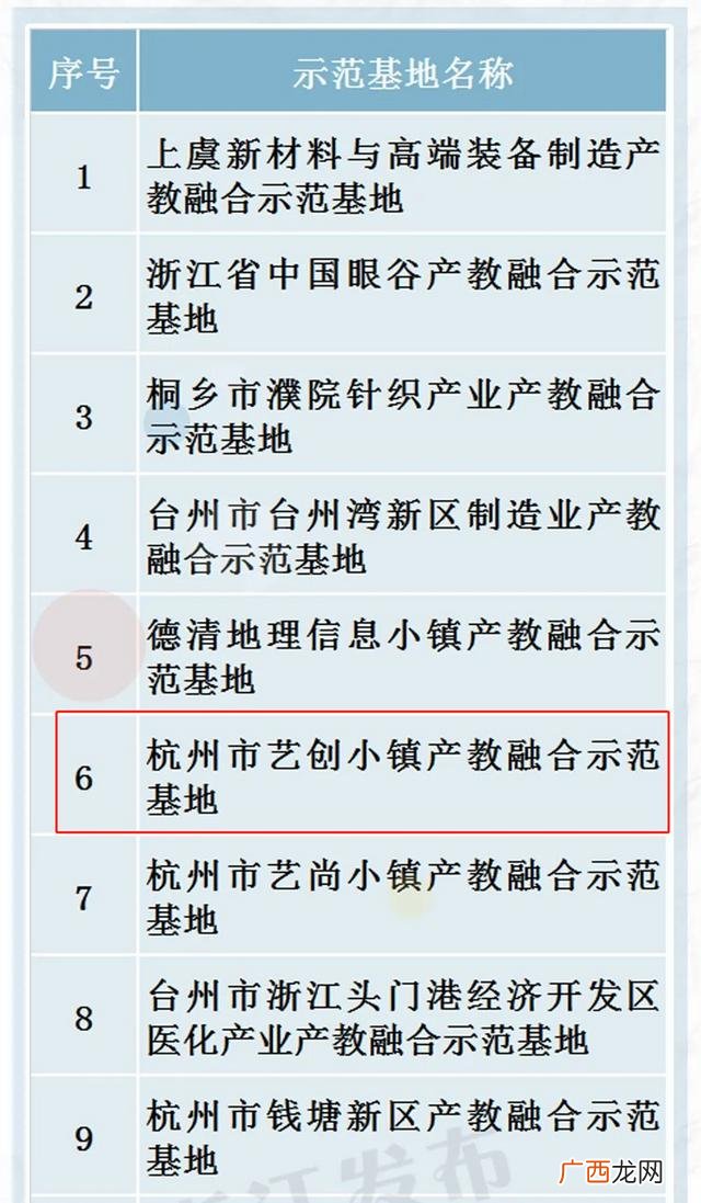 创意创新创业图,创新创业小镇什么意思