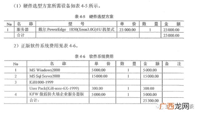什么是项目计划,项目成本管理的目标和意义 郑州大学