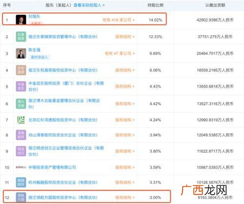 京东金融推广渠道商 京东创业网
