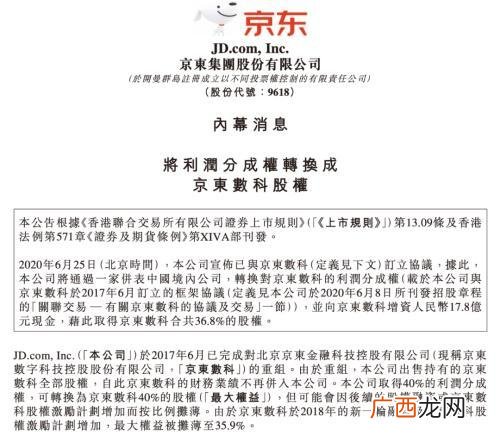 京东金融推广渠道商 京东创业网