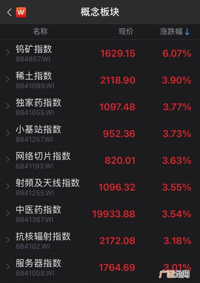 创业板开通条件10万 创业板注册制有那些股票