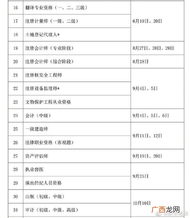 2021年考试安排时间表 工程类证书考试时间表