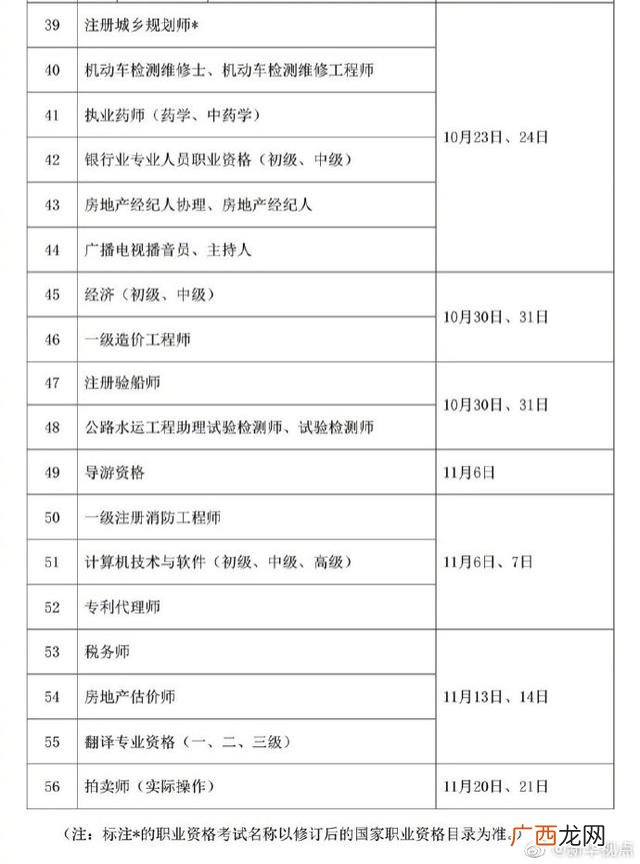 2021年考试安排时间表 工程类证书考试时间表