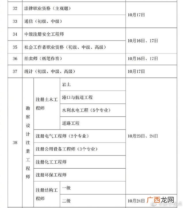 2021年考试安排时间表 工程类证书考试时间表