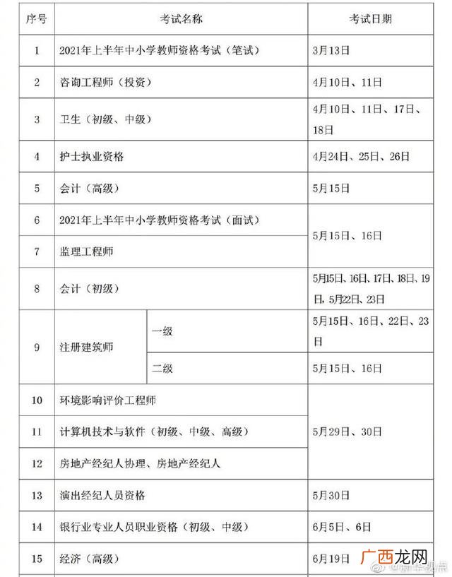 2021年考试安排时间表 工程类证书考试时间表