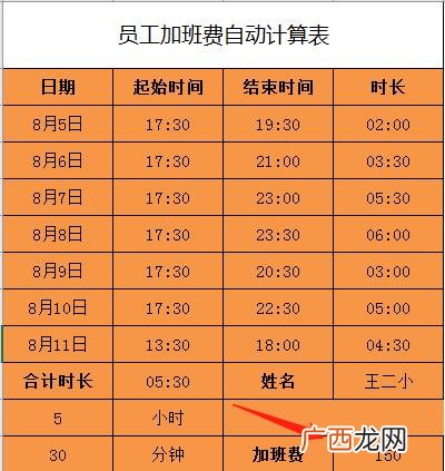 excel算小时工的公式,怎么算一个小时