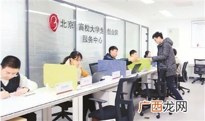 创新创业绘画图片大全 创新创业背景图长图