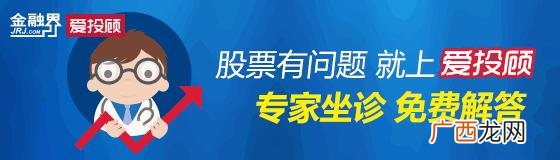富国成长动力混合基金 富国创业板指数分级东方财富