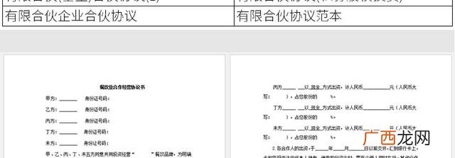 创业公司股权协议,创业团队入驻协议