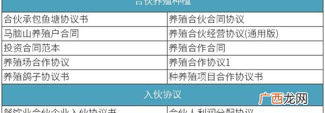 创业公司股权协议,创业团队入驻协议