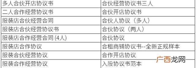 创业公司股权协议,创业团队入驻协议