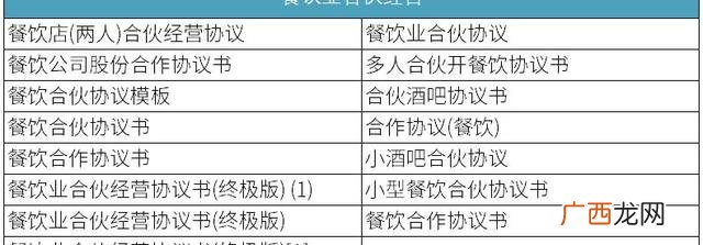 创业公司股权协议,创业团队入驻协议