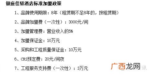 全国连锁酒店排名前十,酒店十大加盟品牌