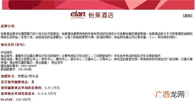 全国连锁酒店排名前十,酒店十大加盟品牌