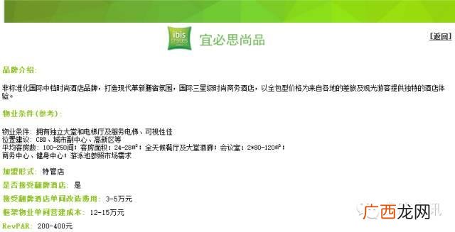 全国连锁酒店排名前十,酒店十大加盟品牌
