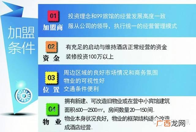 全国连锁酒店排名前十,酒店十大加盟品牌