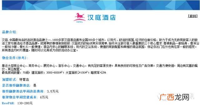 全国连锁酒店排名前十,酒店十大加盟品牌