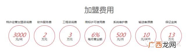 全国连锁酒店排名前十,酒店十大加盟品牌