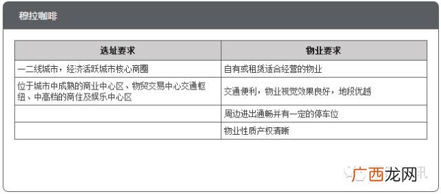 全国连锁酒店排名前十,酒店十大加盟品牌