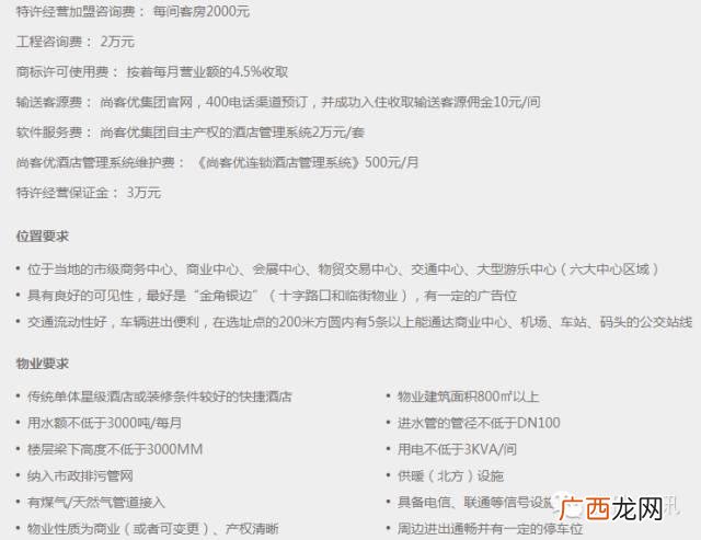 全国连锁酒店排名前十,酒店十大加盟品牌