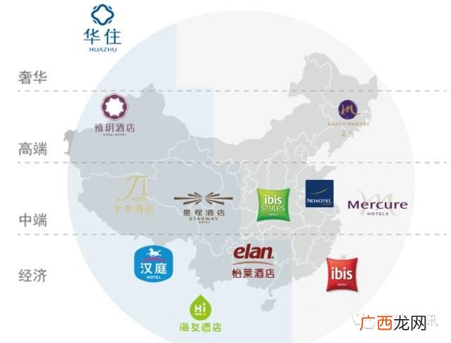 全国连锁酒店排名前十,酒店十大加盟品牌