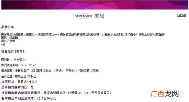 全国连锁酒店排名前十,酒店十大加盟品牌
