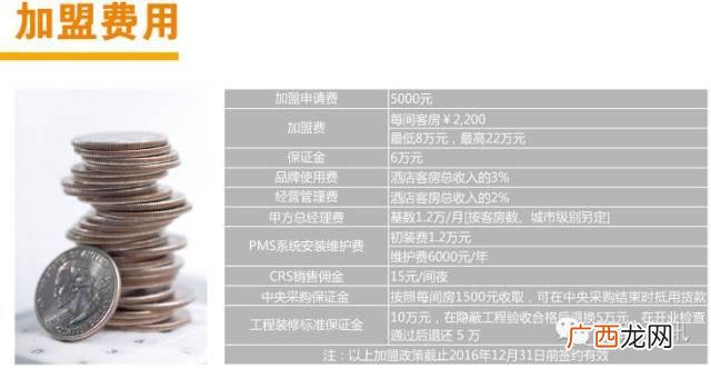全国连锁酒店排名前十,酒店十大加盟品牌