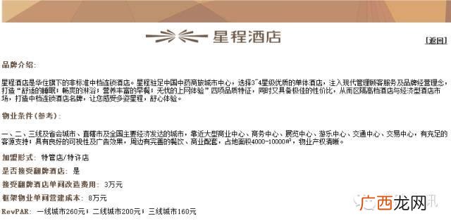 全国连锁酒店排名前十,酒店十大加盟品牌